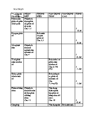 Ma trận và Đề khảo sát chất lượng học kỳ II môn Toán Lớp 6 - Năm học 2018-2019